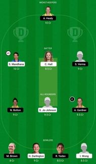 ST-W vs SS-W Dream11 Fantasy Tip #2